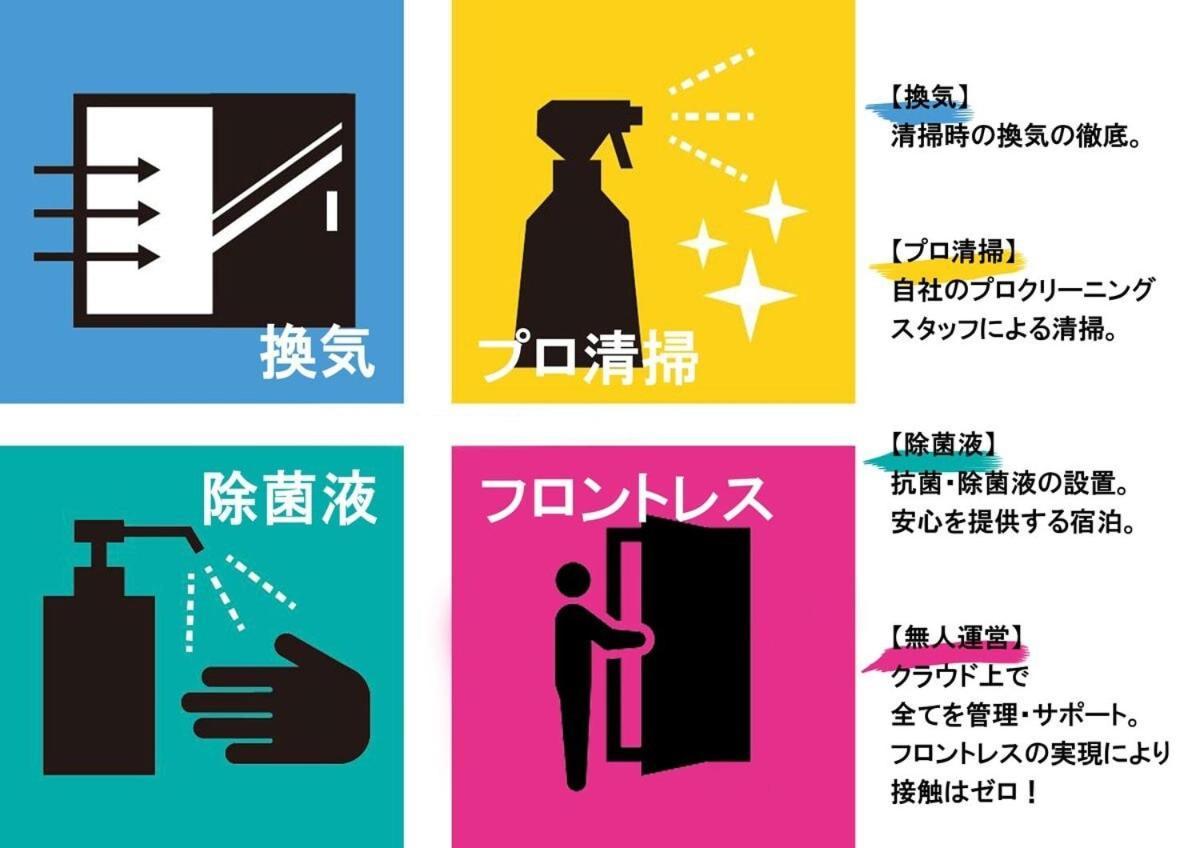 Bhotel Ball Park - 2Mins Walk Baseball 5Mins Walk Hiroshima Sta 4Ppl Eksteriør billede